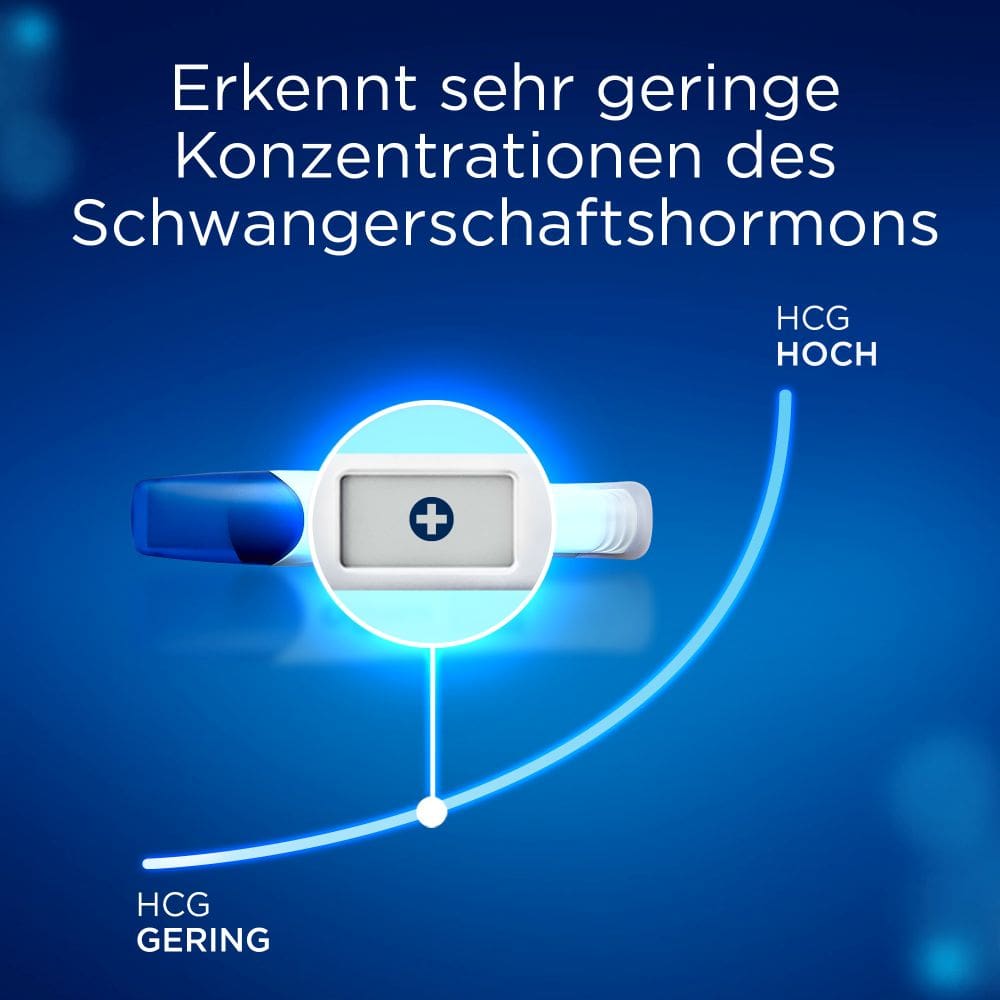 Clearblue Schwangerschaftstest Triple-Check Ultra Frühtest 3 St Test