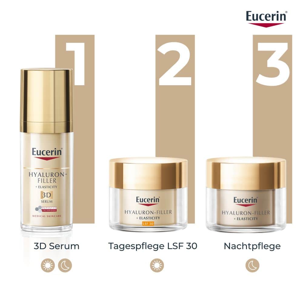 Eucerin HYALURON FILLER + ELASTICITY 3D SERUM  30 ml Creme