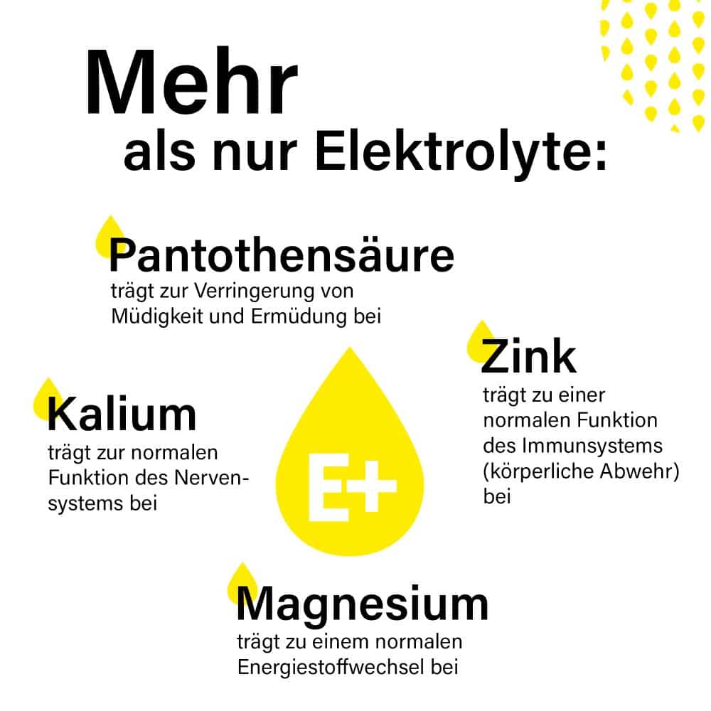 ELEKTROLYTE+ Sticks 20 St Granulat zur Herstellung einer Suspension zum Einnehmen