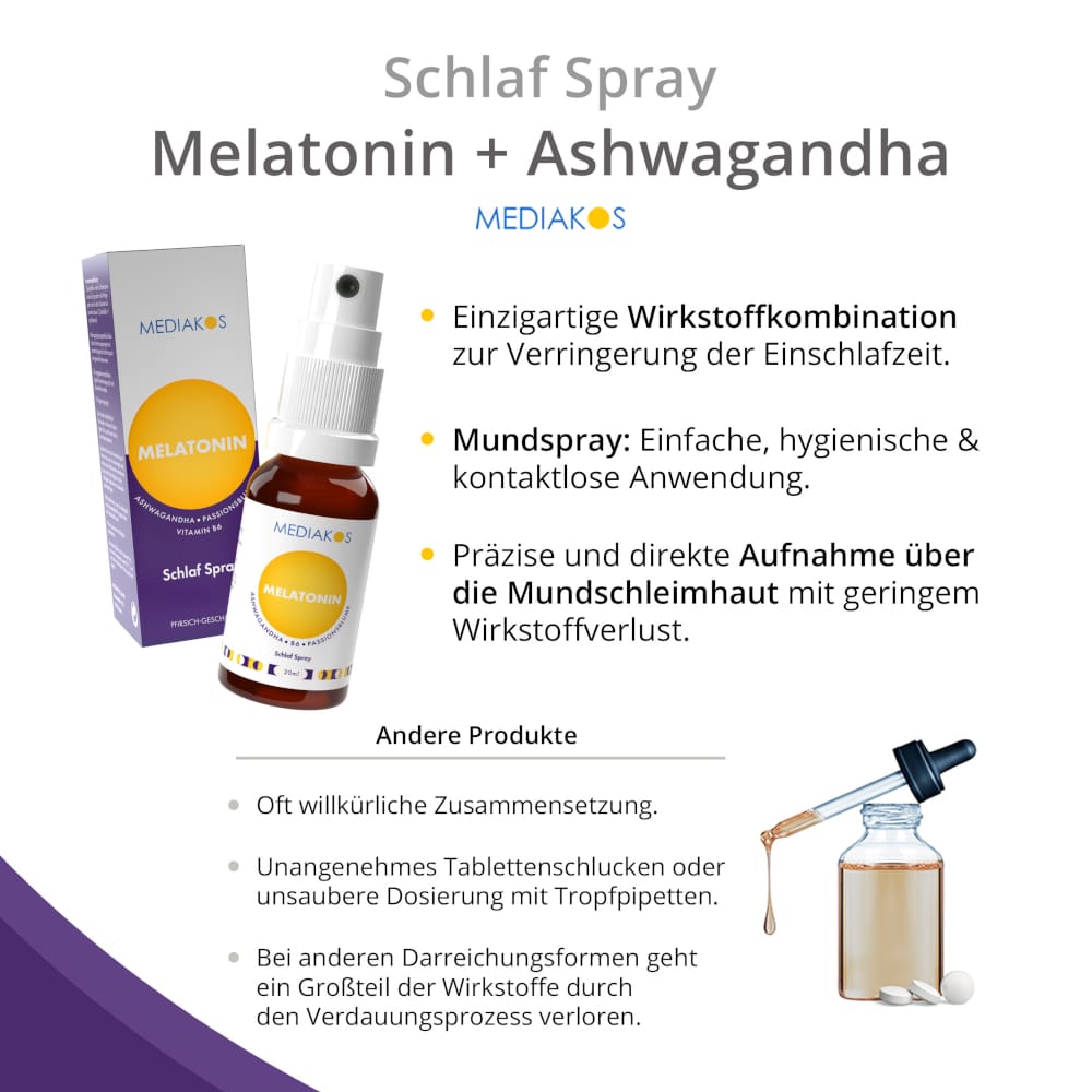 MEDIAKOS MELATONIN Ashwagandha Schlaf Spray 20 ml Spray