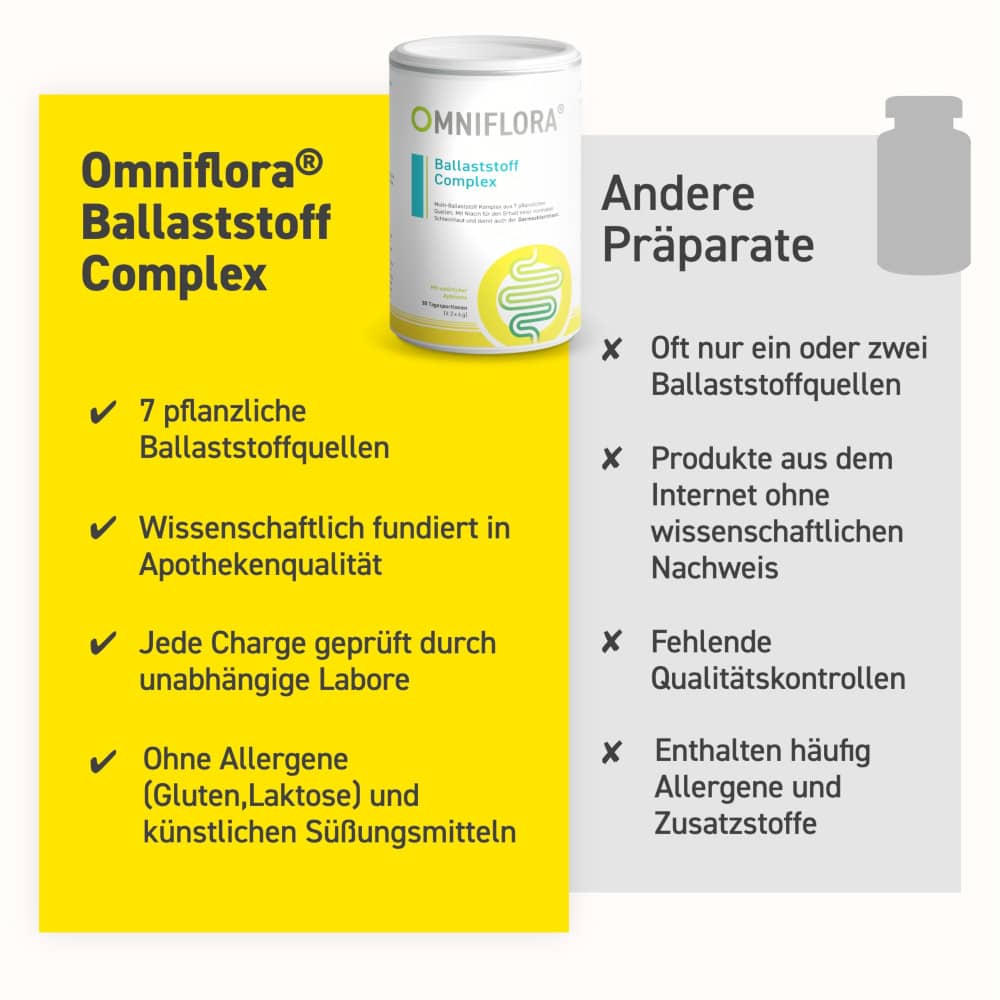 OMNIFLORA Ballaststoff Complex 360 g Pulver
