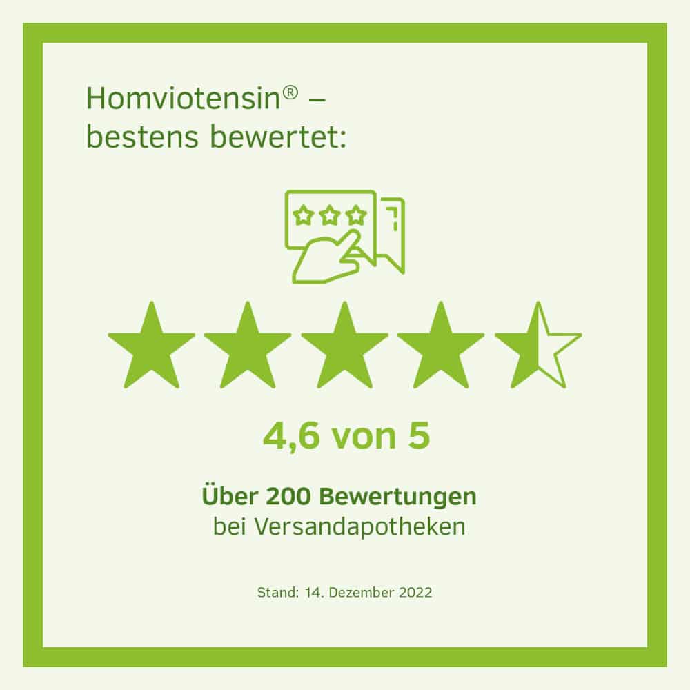 Homviotensin 50 ml Tropfen zum Einnehmen