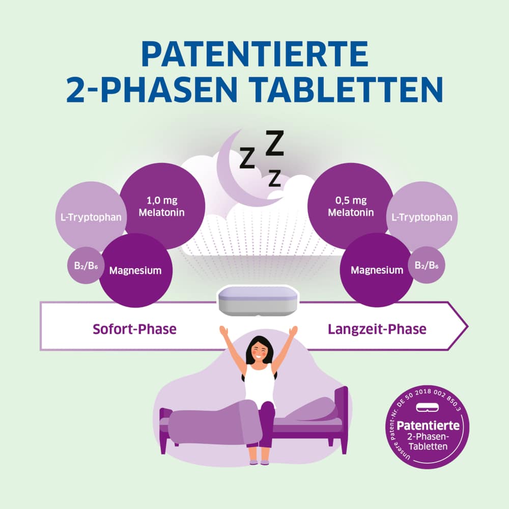 MAGNESIUM Diasporal pro Einschlafen und Erholen DEPOT 30 St Tabletten