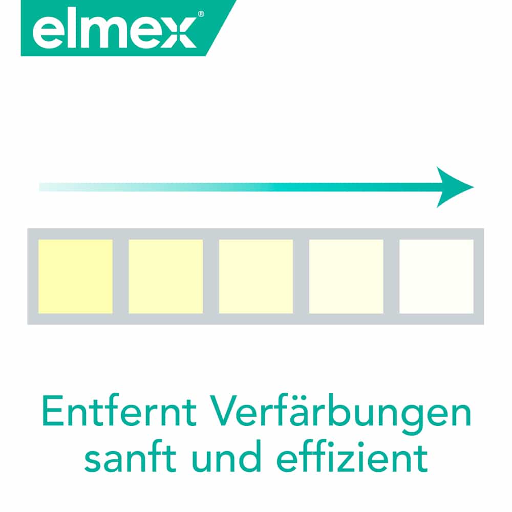 elmex SENSITIVE PROFESSIONAL SANFTES WEISS Zahnpasta 75 ml Zahnpasta