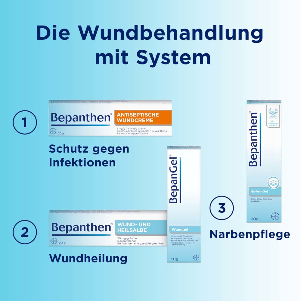 Bepanthen WUND- UND HEILSALBE Doppelpack  2X100 g Salbe