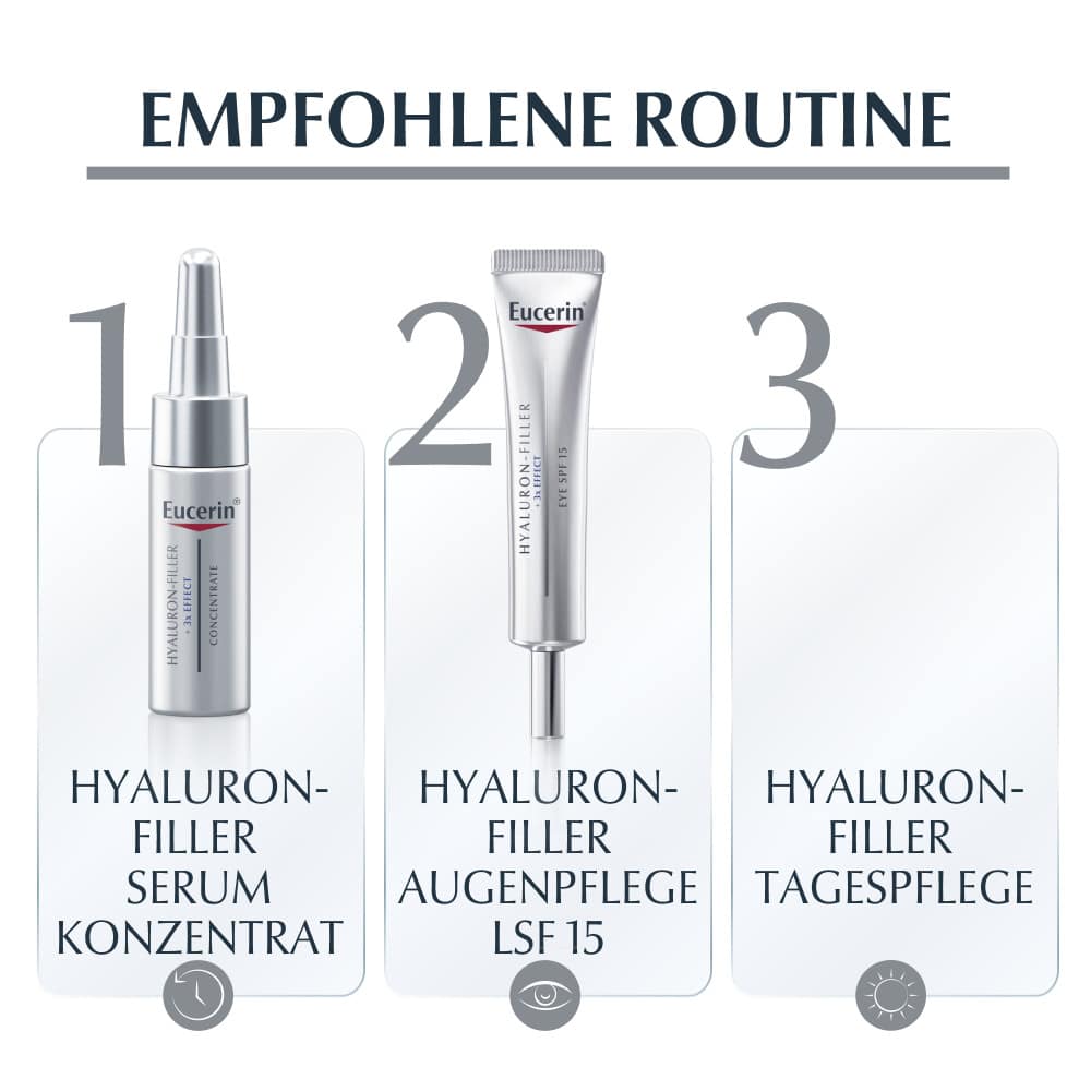 Eucerin HYALURON FILLER + 3 x Effect Nacht Nachfüllkapsel  50 ml Creme