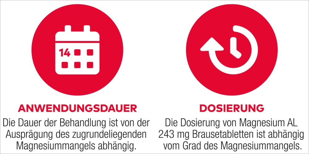 Magnesium AL 243 mg Brausetabletten bei Magnesiummangel und dadurch verursachten Wadenkrämpfe