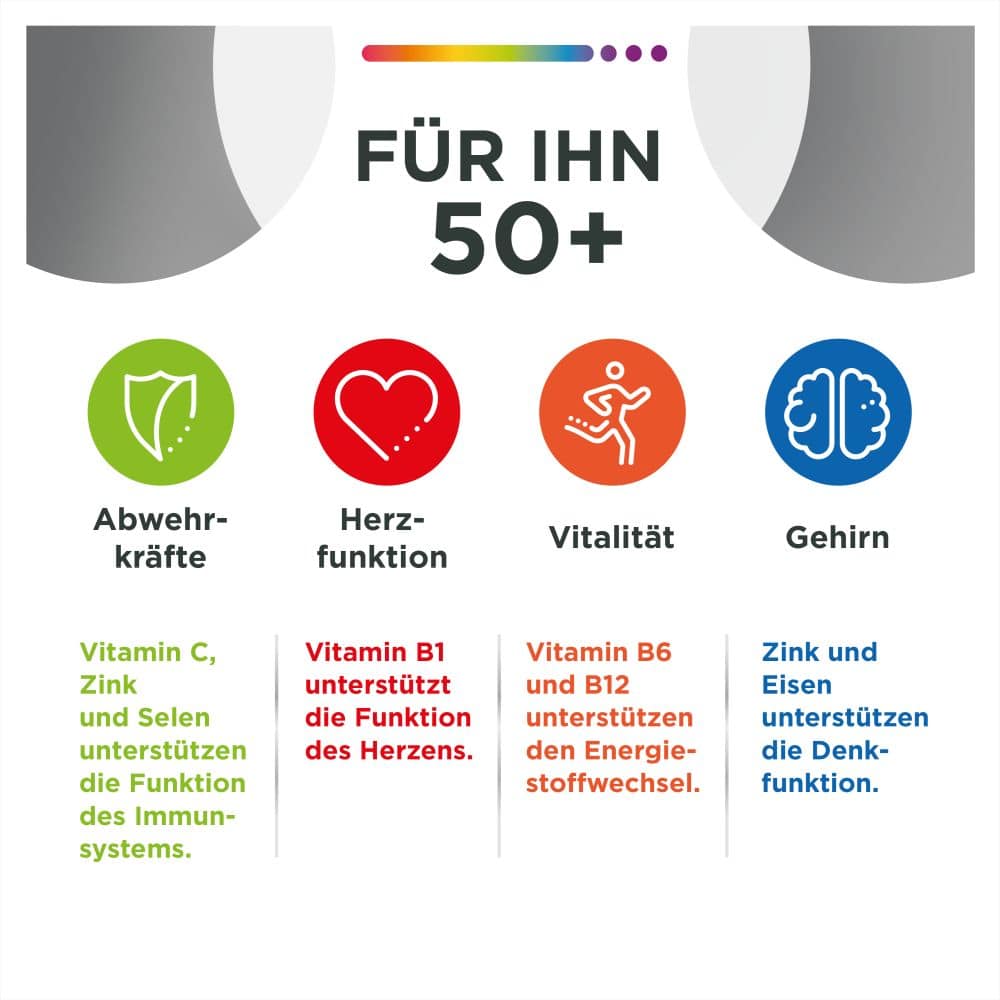 Centrum Für Ihn 50+ 60 St