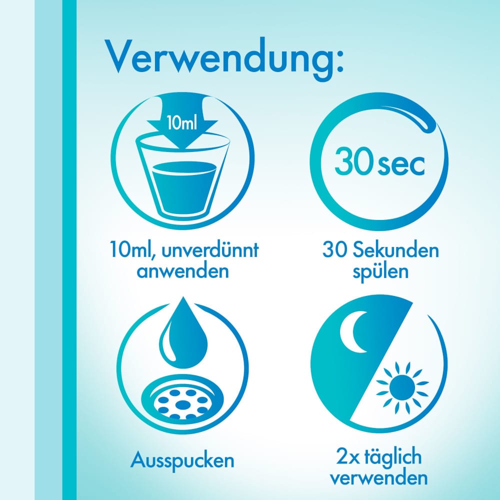 meridol ZAHNFLEISCHSCHUTZ 4X400 ml Spüllösung