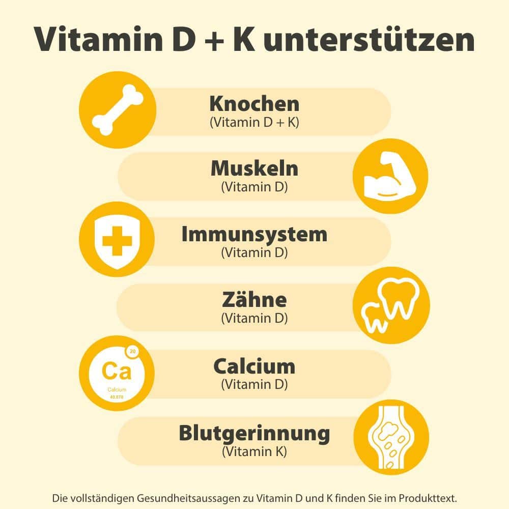 Dr. Jacob's Vitamin D3K2 Öl 800 IE/20 mcg D3+K2 640 Tropfen
