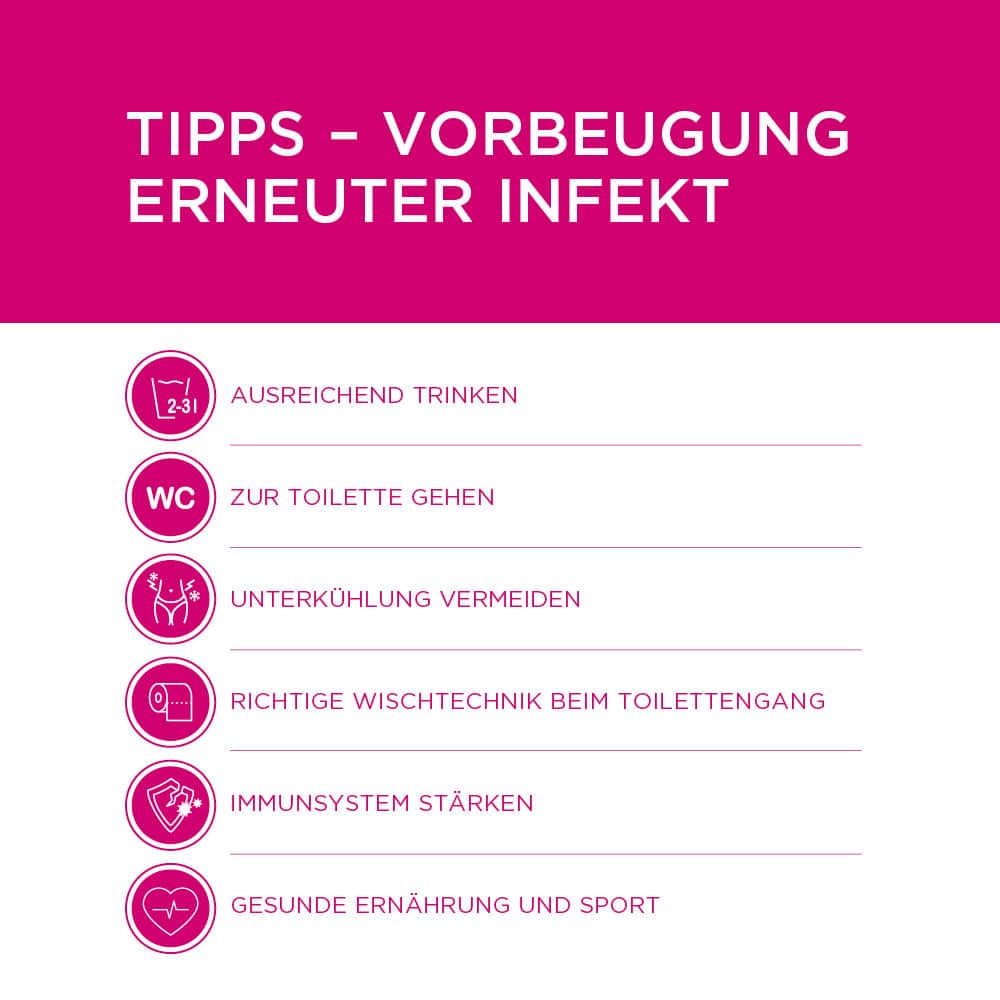 Cystinol akut bei akuter Blasenentzündung & Harnwegsinfektion 100 St Überzogene Tabletten