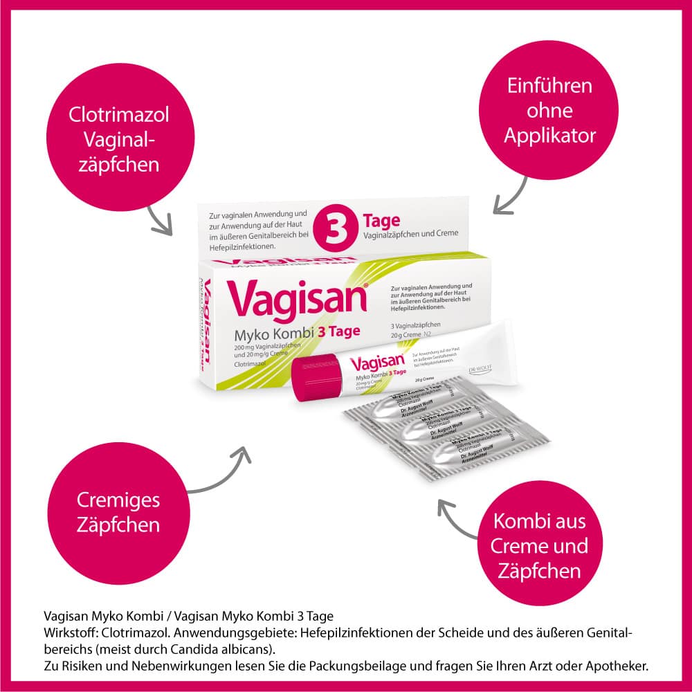 Vagisan Myko Kombi 3 Tage bei Scheidenpilz 1 Kombipackung