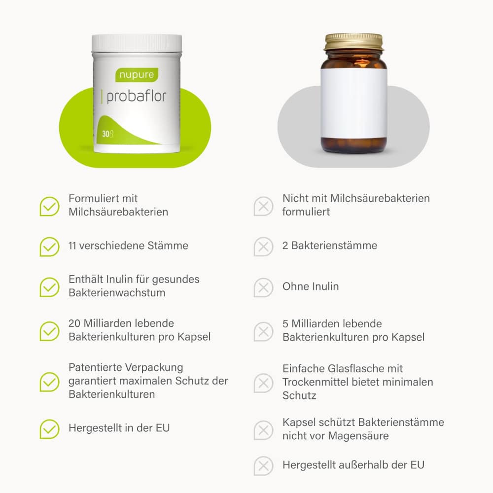 nupure probaflor 30 St Kapseln magensaftresistent