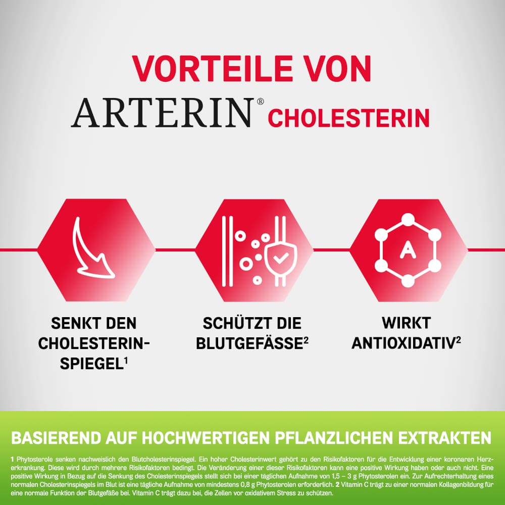 ARTERIN CHOLESTERIN 90 St Tabletten
