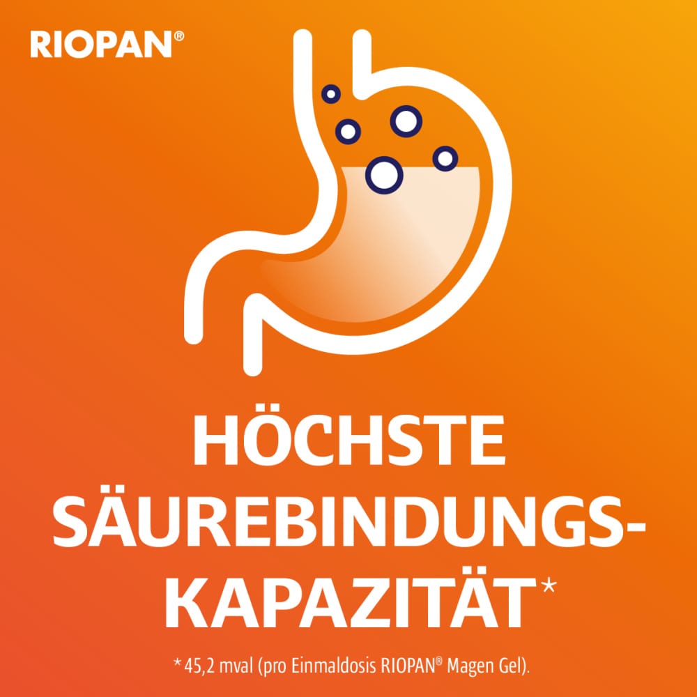 RIOPAN MAGENGEL - Bei Sodbrennen 10X10 ml Gel