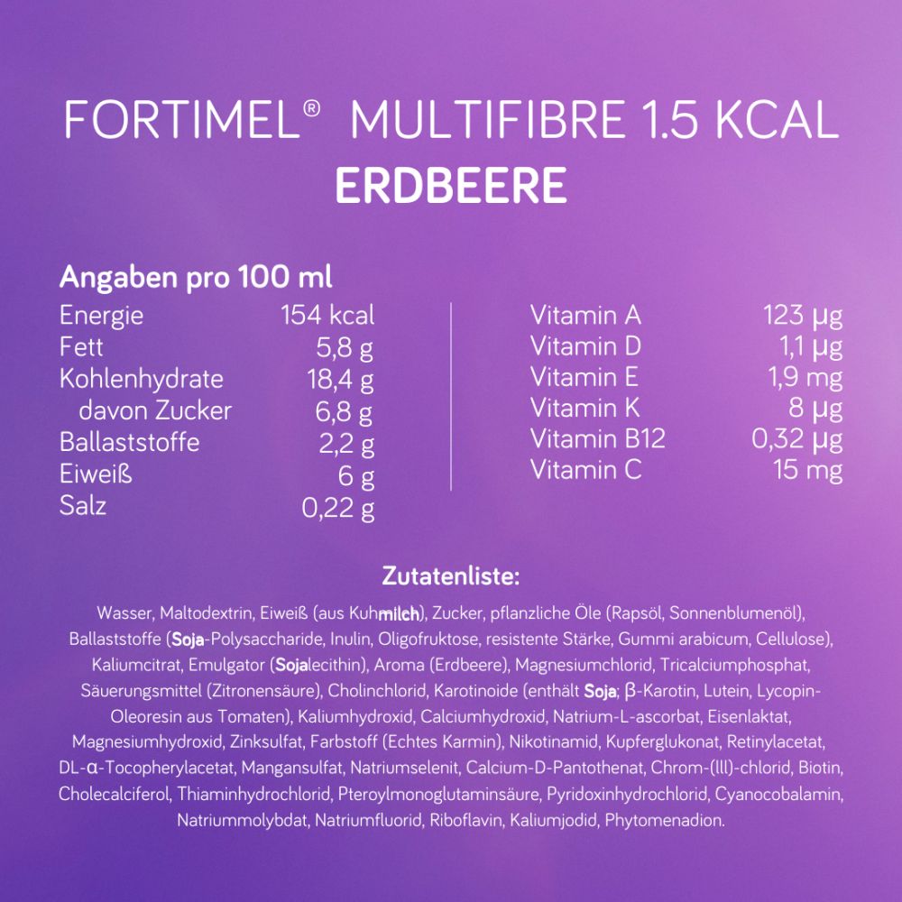 Fortimel Multifibre 1.5 kcal Mischkarton 32X200 ml Flüssigkeit Fortimel Multifibre 1.5 kcal Mischkarton 32X200 ml Flüssigkeit