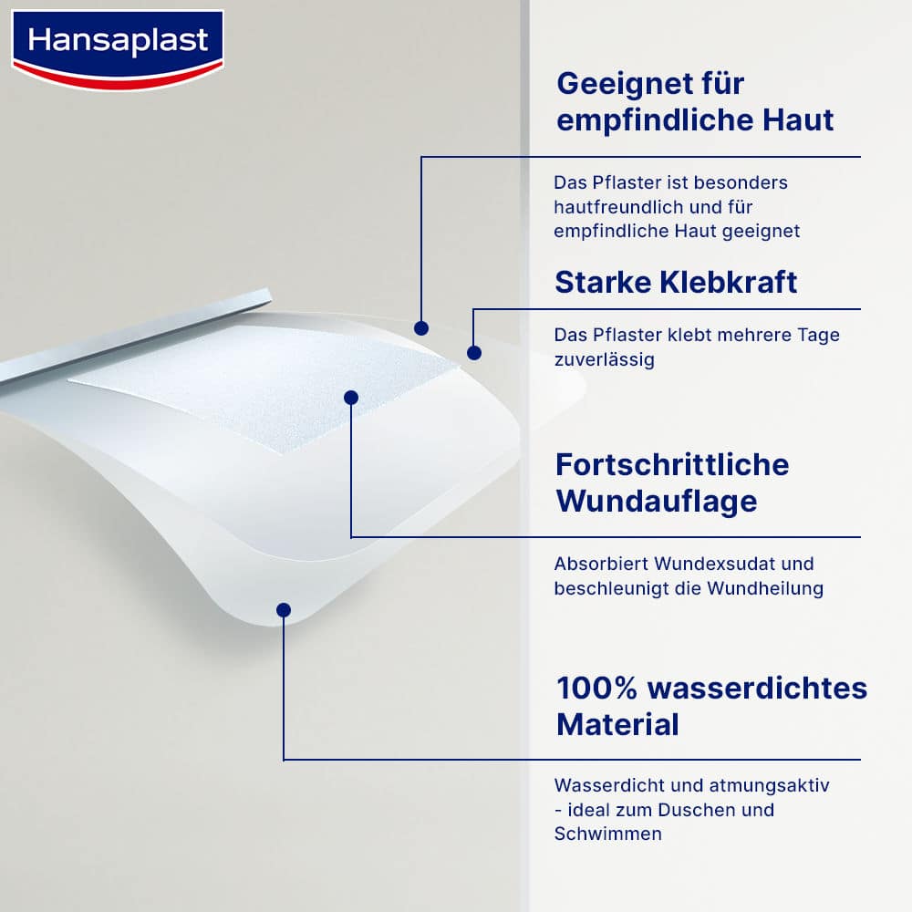 Hansaplast AQUA PROTECT SCHNELLE HEILUNG 8 St Pflaster