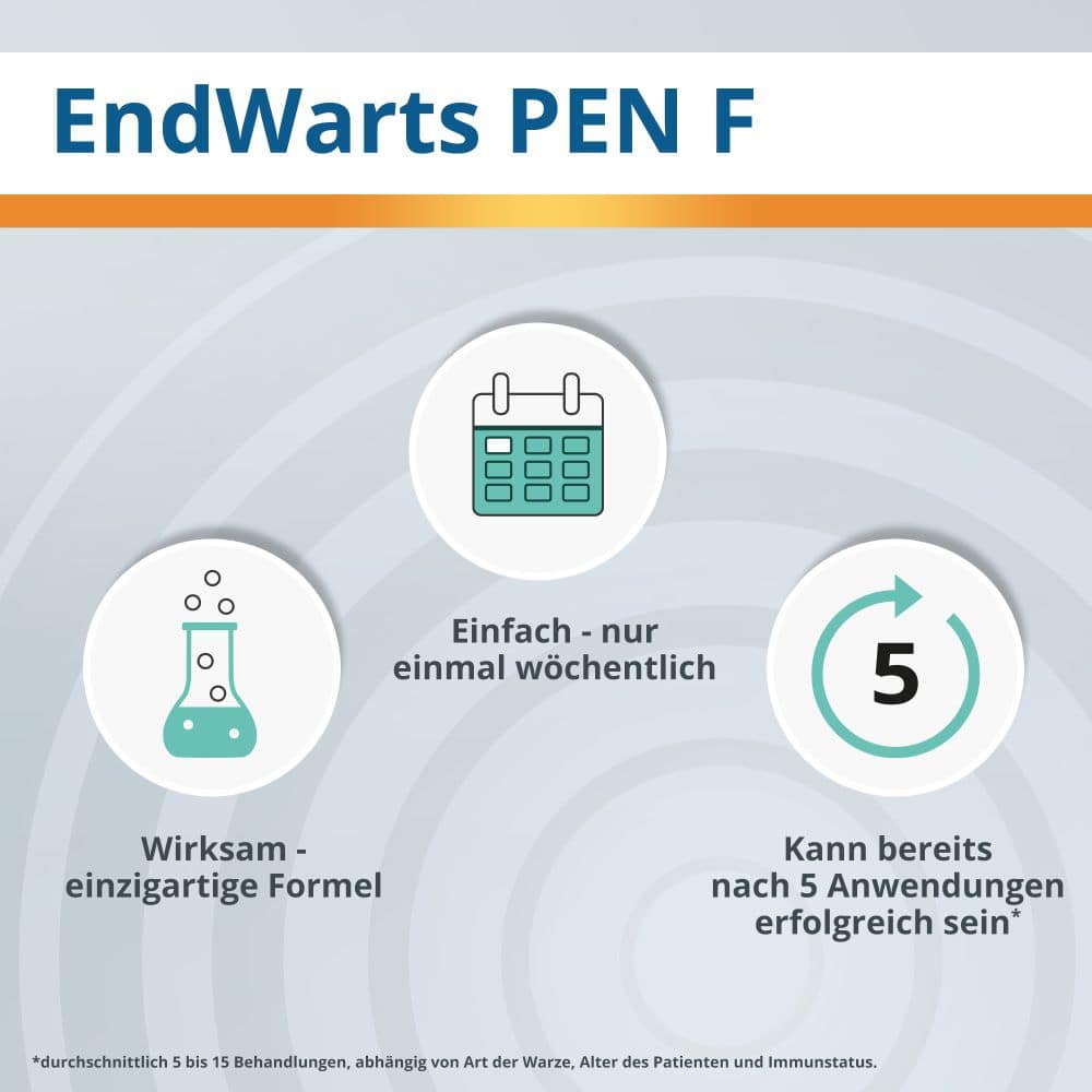 EndWarts PEN F 3 ml Stifte