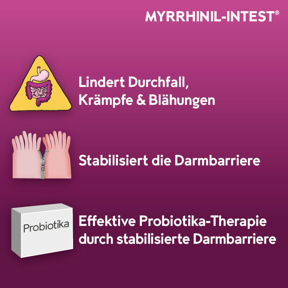 MYRRHINIL-INTEST 100 St Überzogene Tabletten