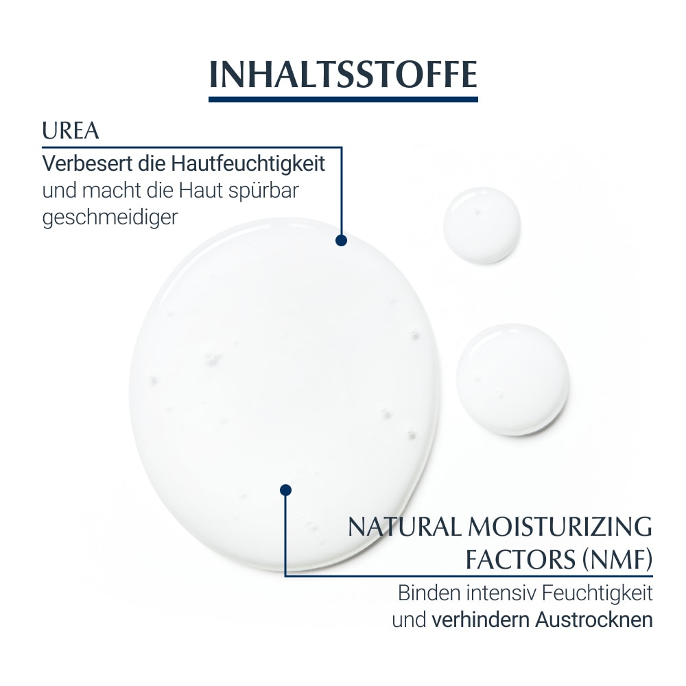 Eucerin UreaRepair ORIGINAL Waschfluid 5 % 400 ml Flüssigseife