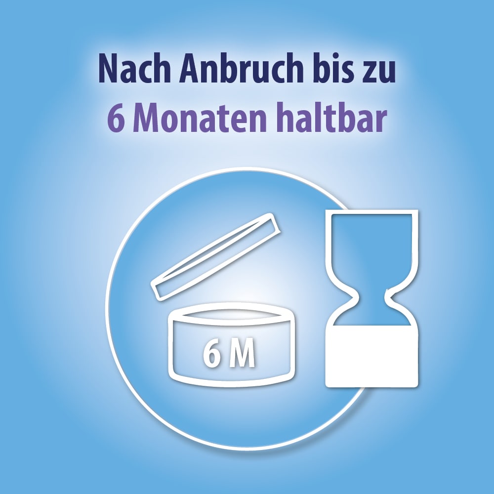 Olynth Plus 0,1%/5,0% Nasenspray für Kinder ab 6 Jahren und Erwachsene