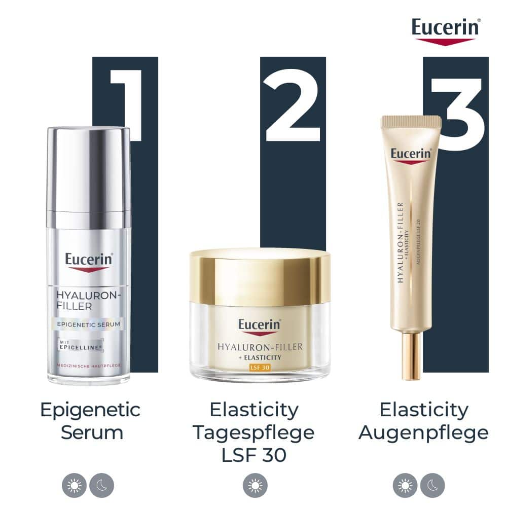 Eucerin HYALURON-FILLER EPIGENETIC SERUM  30 ml Konzentrat