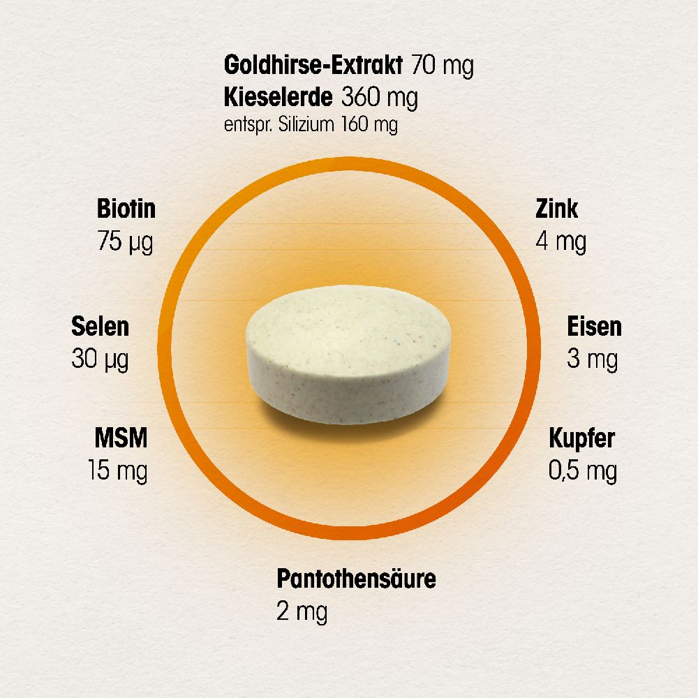 Dr. Böhm Haut Haare Nägel 180 St Tabletten
