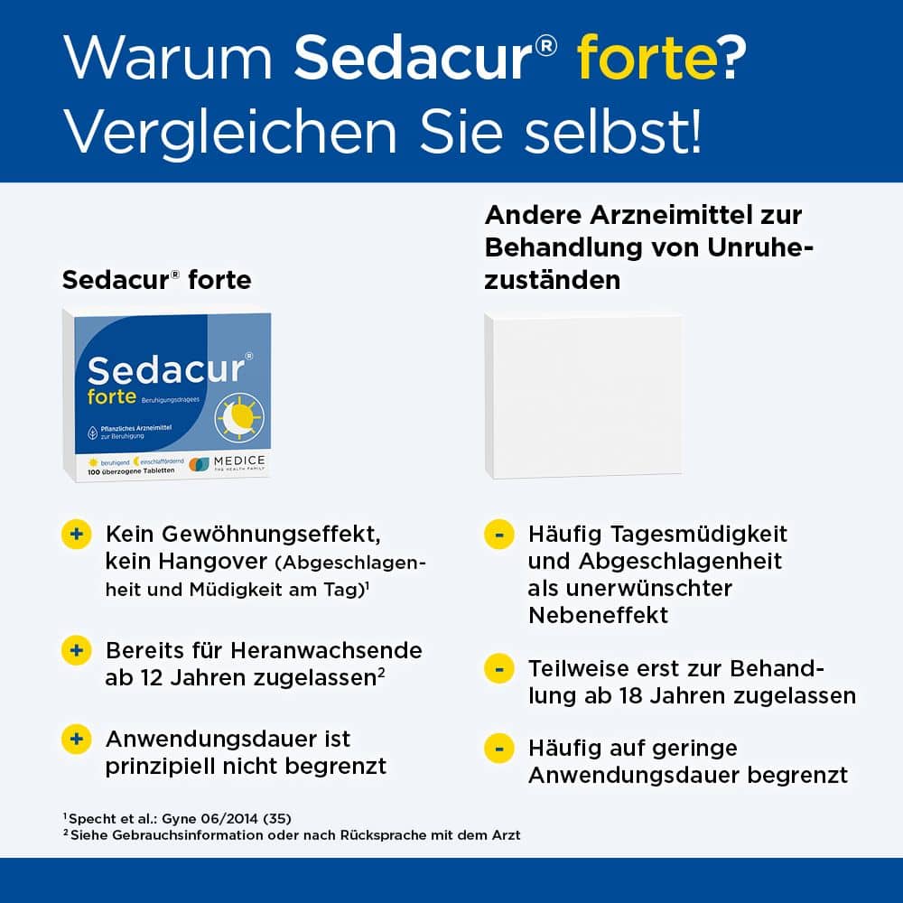 Sedacur forte bei Einschlafstörungen & Unruhezuständen 100 St Überzogene Tabletten