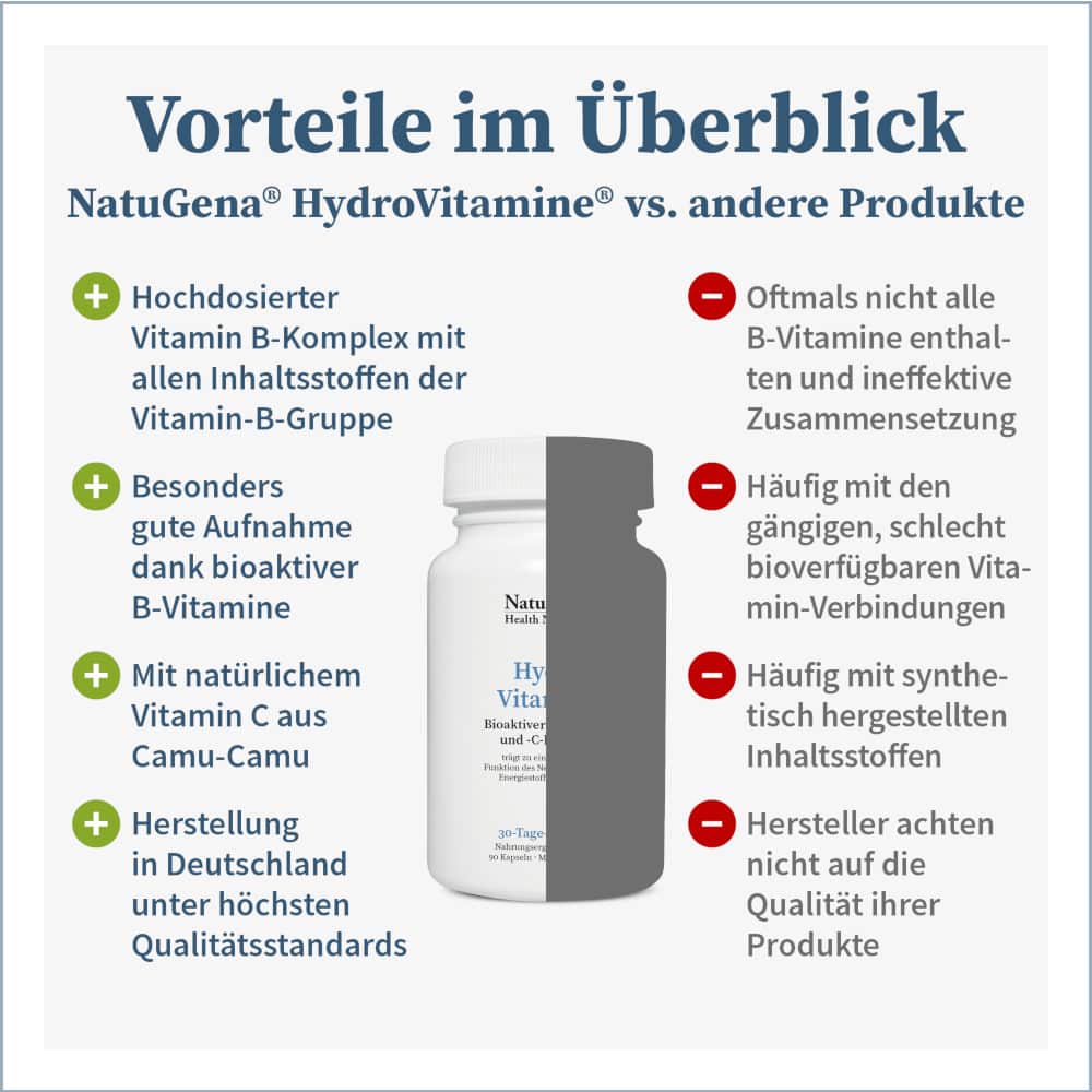 NatuGena Hydro Vitamine 90 St Kapseln