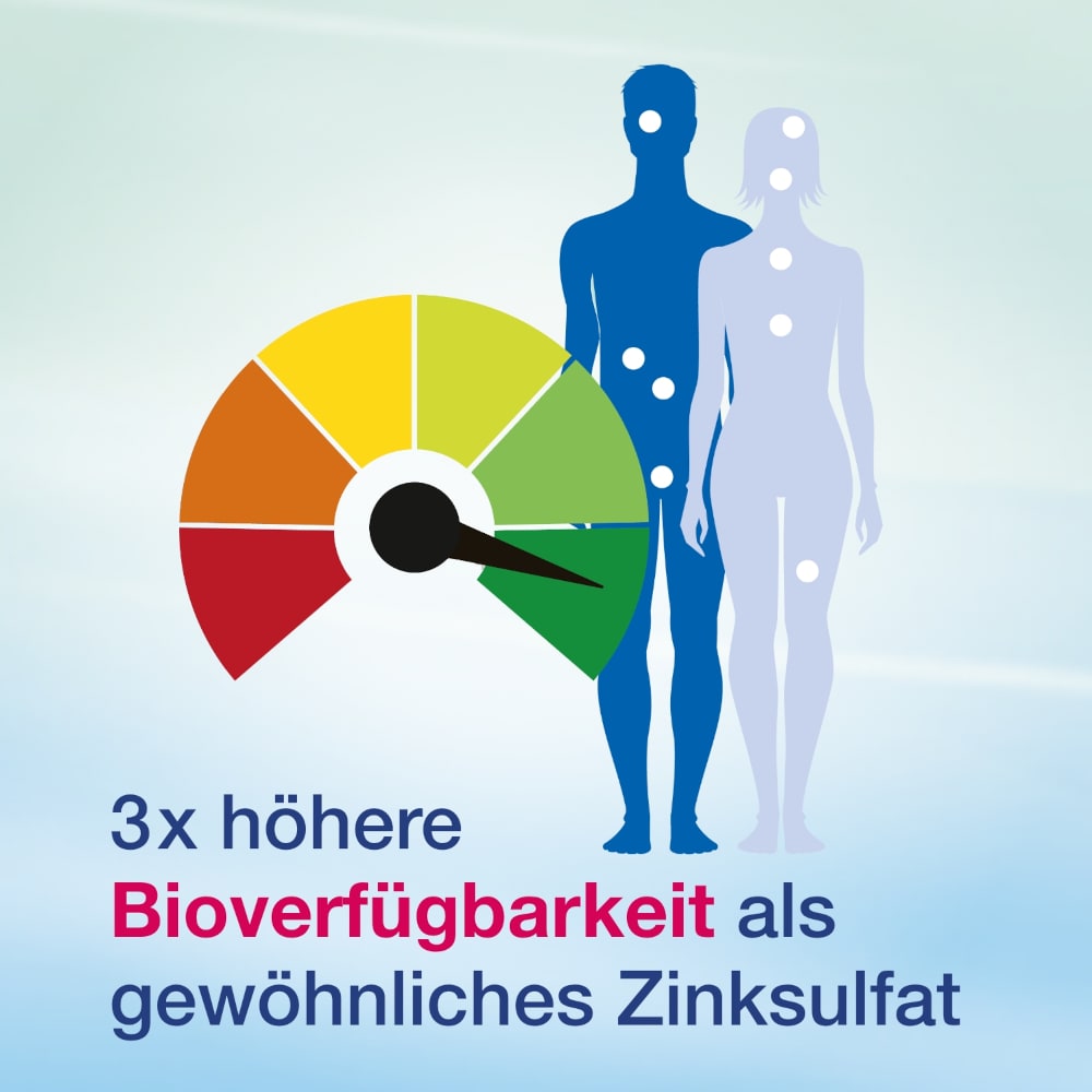 Curazink 100 St Hartkapseln
