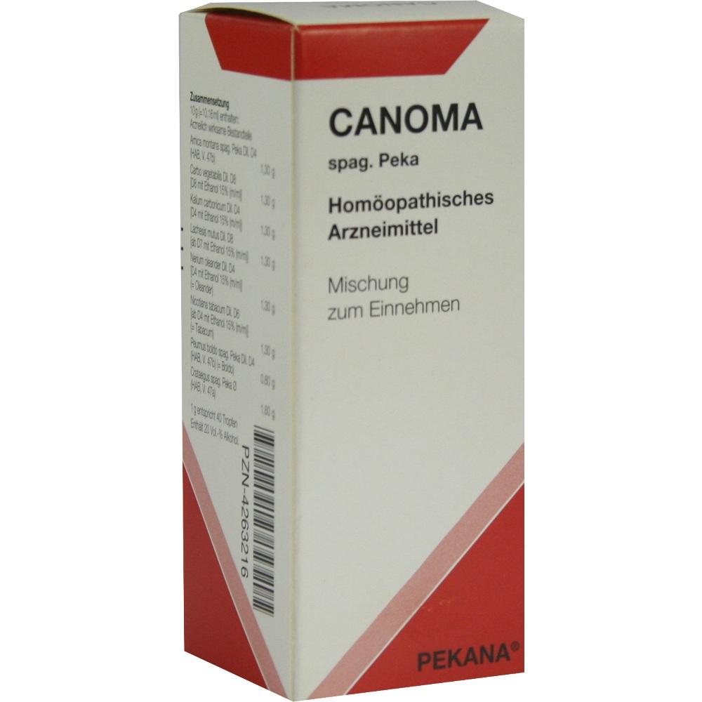 CANOMA spag.Peka Tropfen 50 ml Tropfen