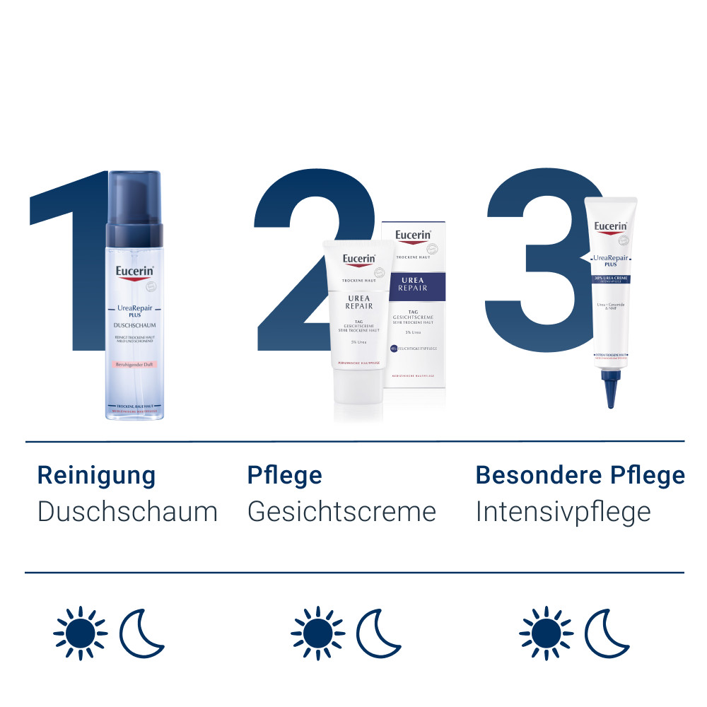 Eucerin DermoCapillaire Anti-Schuppen Shampoo und Eucerin UreaReapair PLUS Duschschaum Pflege Set 1 Sparset