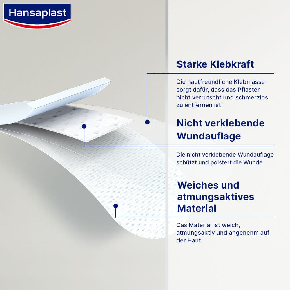 Hansaplast SENSITIVE 20 Strips Medium 20 St Pflaster