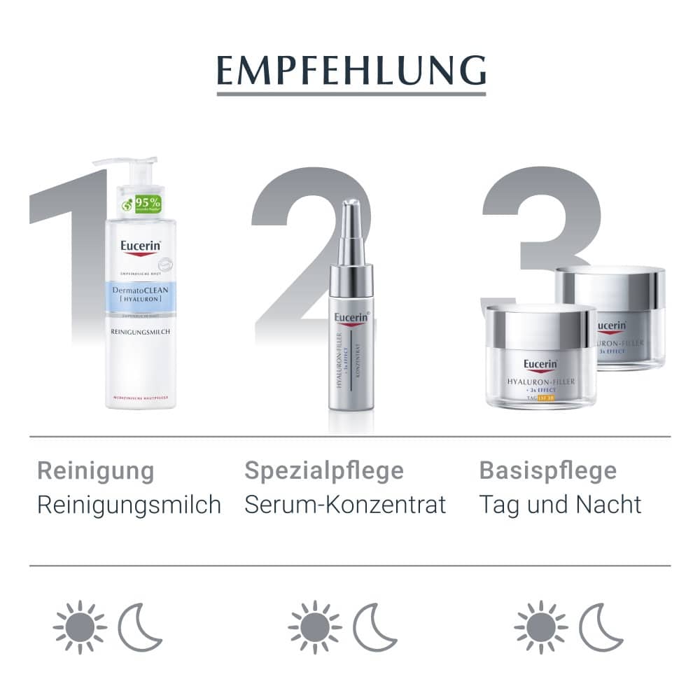 Eucerin Anti Age HYALURONFILLER Tagescreme LSF 30 Doppelpack  2X50 ml Creme