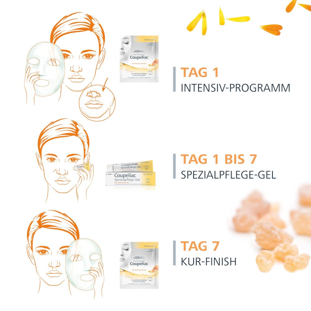 HAUT IN BALANCE Coupeliac Tuchmasken Intensiv-Kur  1 St