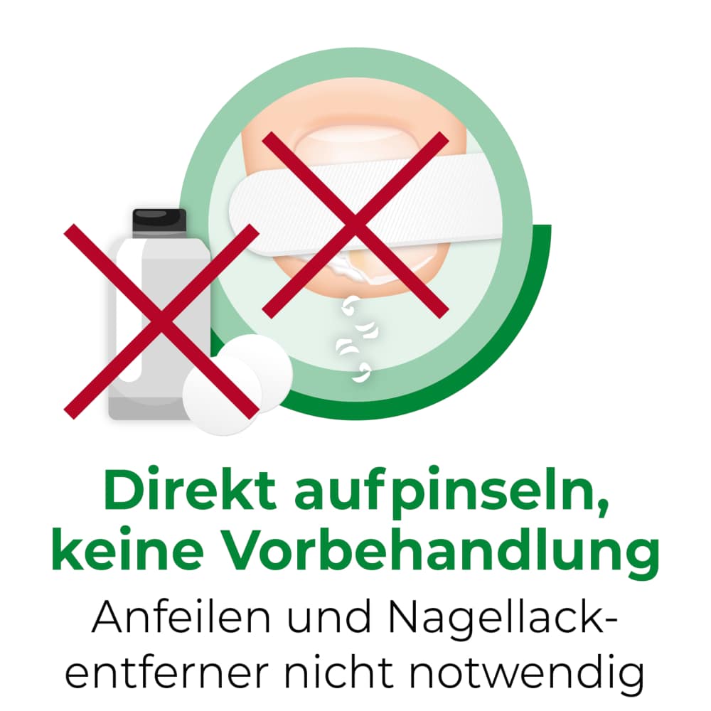 Ciclopoli gegen Nagelpilz Nagellack 3.3 ml Wirkstoffhaltiger Nagellack