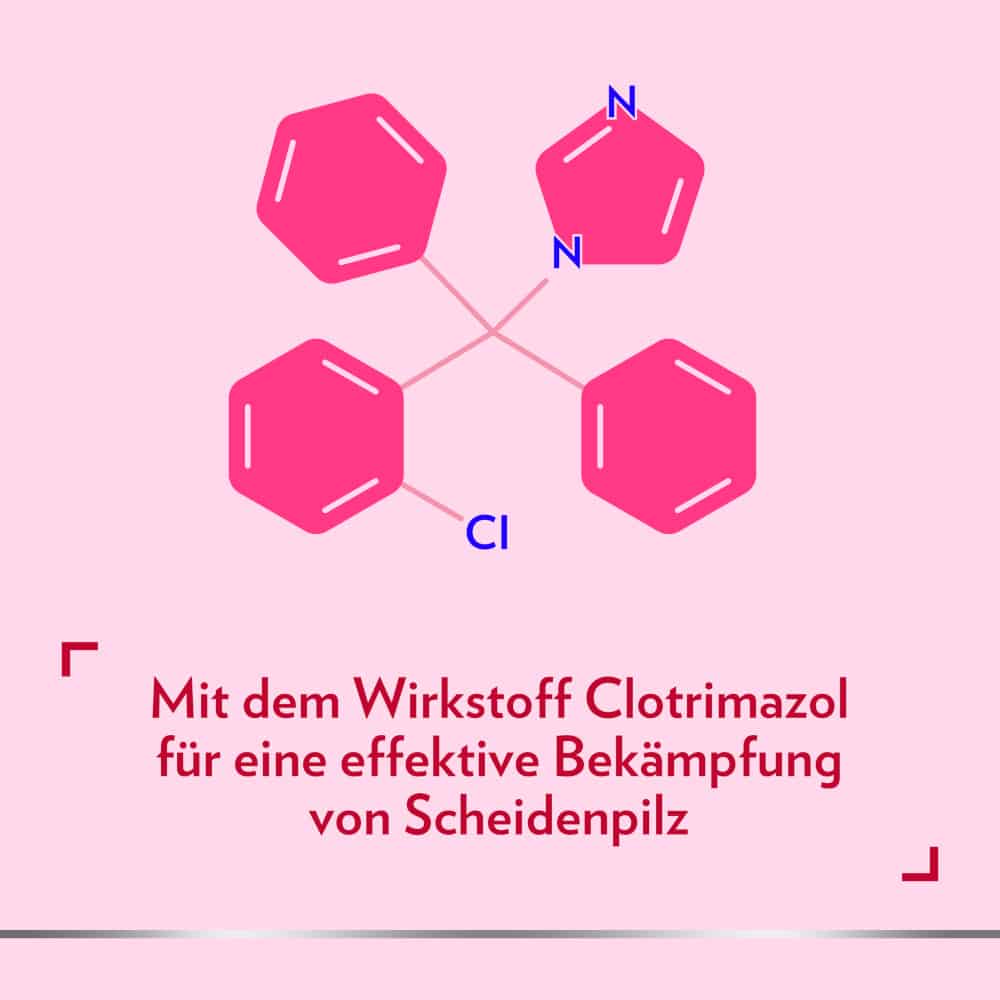 Canesten GYN Once Kombi zur Behandlung von Scheidenpilz 1 Packung Kombipackung