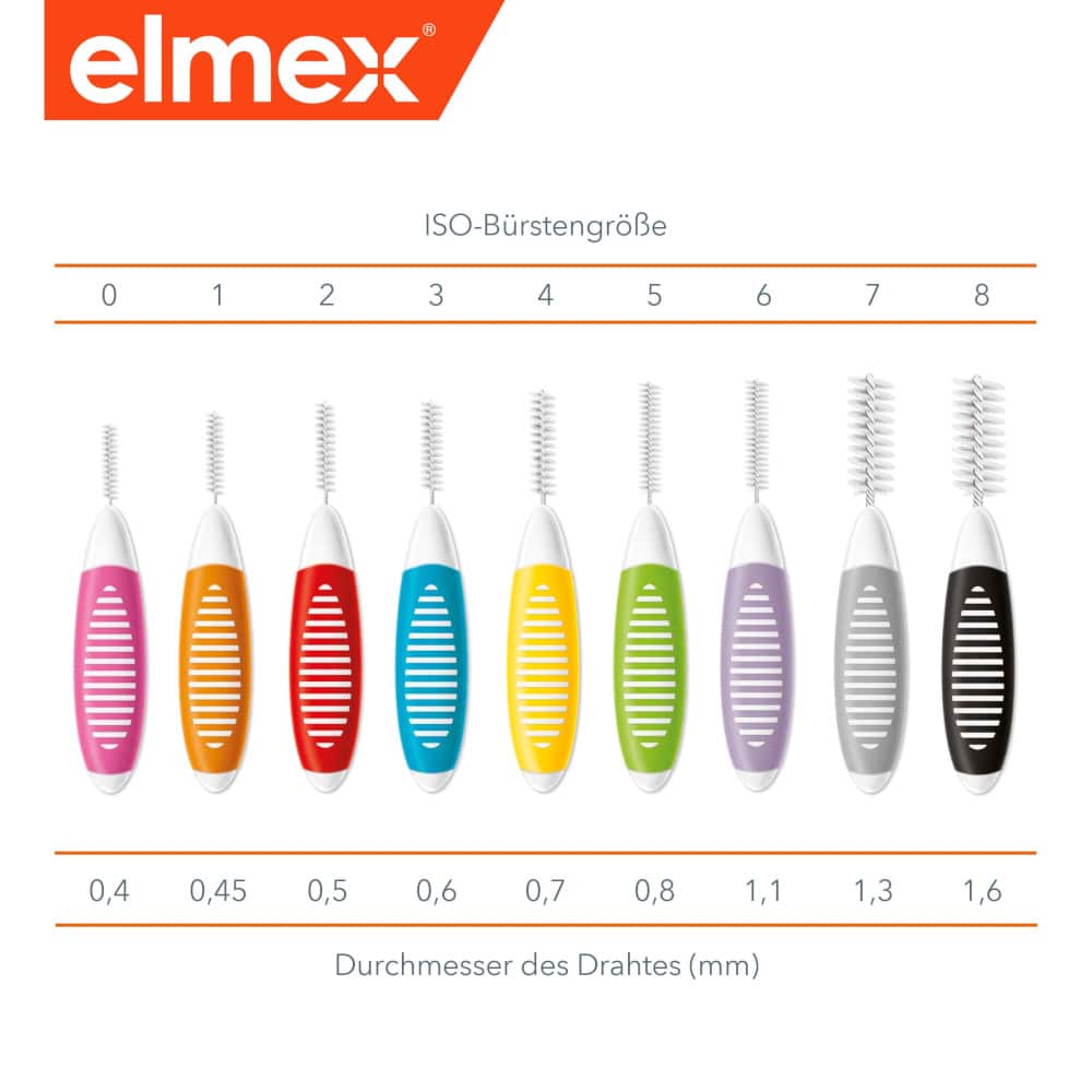 elmex INTERDENTALBÜRSTEN rot Größe 2 0,5 mm 8 St Zahnbürste