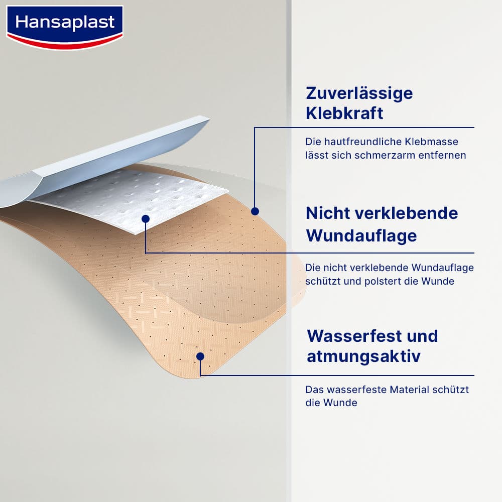 Hansaplast KIDS Strips 19x72mm 100 St Pflaster