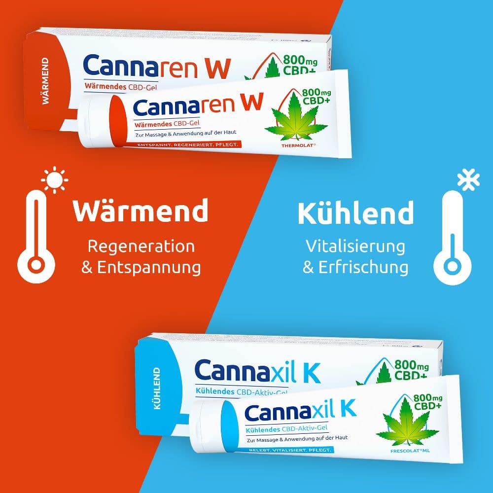 Cannaxil CANNABIS 100 ml Gel