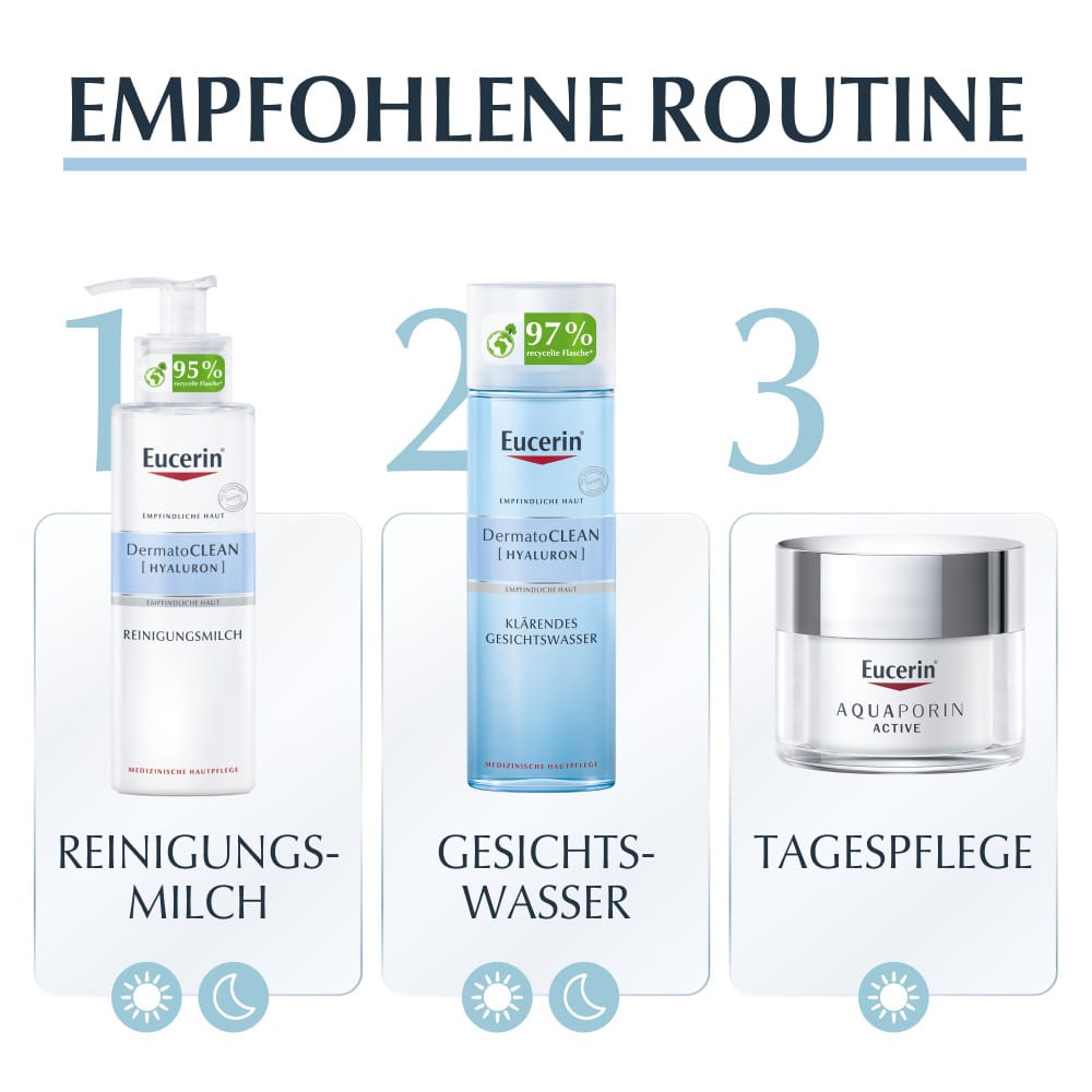 Eucerin AQUAporin ACTIVE für normale Haut bis Mischhaut  50 ml Creme