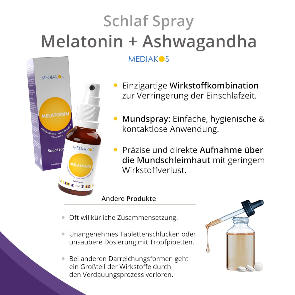 MEDIAKOS MELATONIN Ashwagandha Schlaf Spray 50 ml Spray