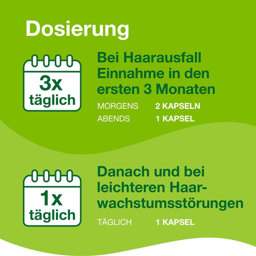 Priorin  120 St Kapseln