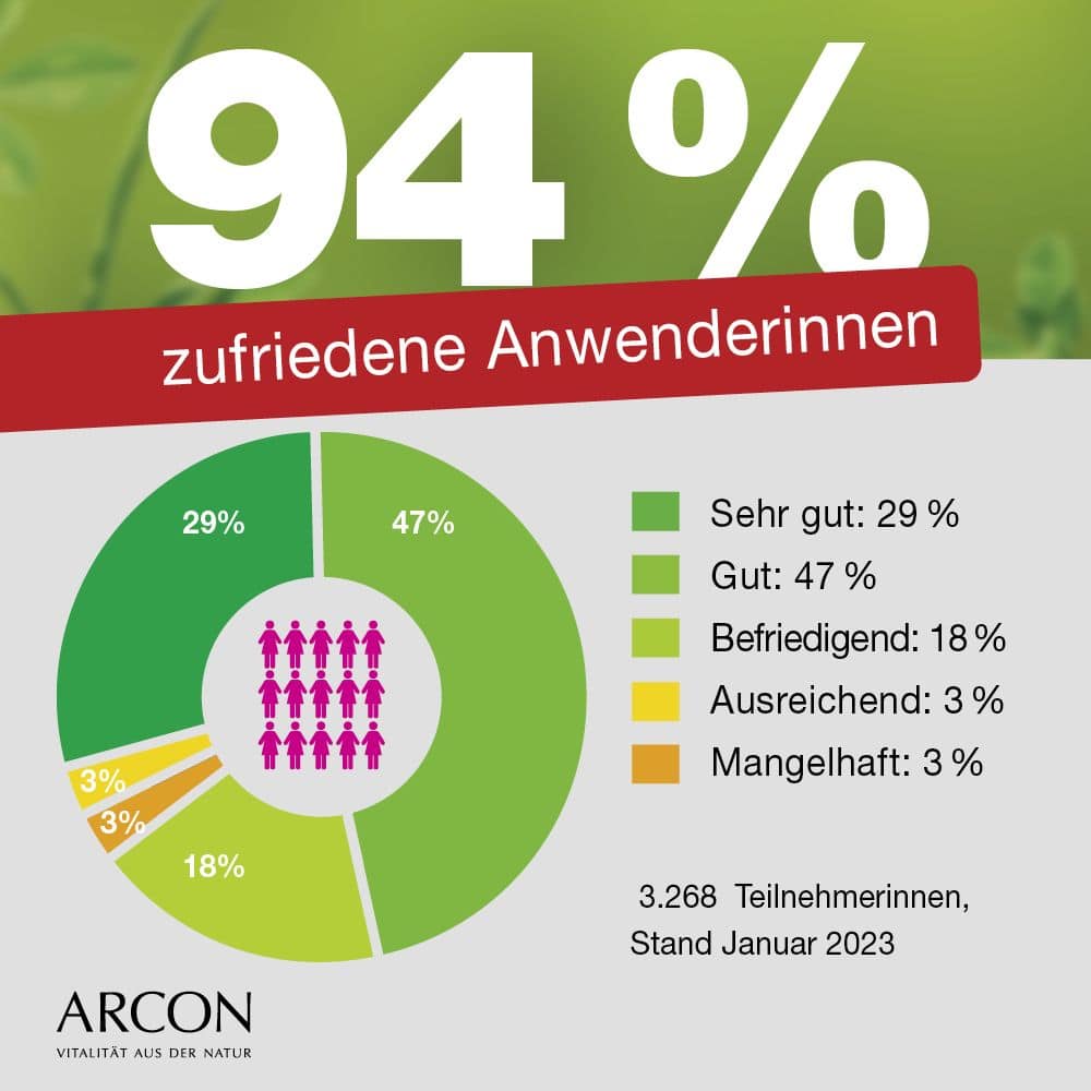 ARCON Bockshorn + Mikronährstoff Haarkapseln  60 St Kapseln